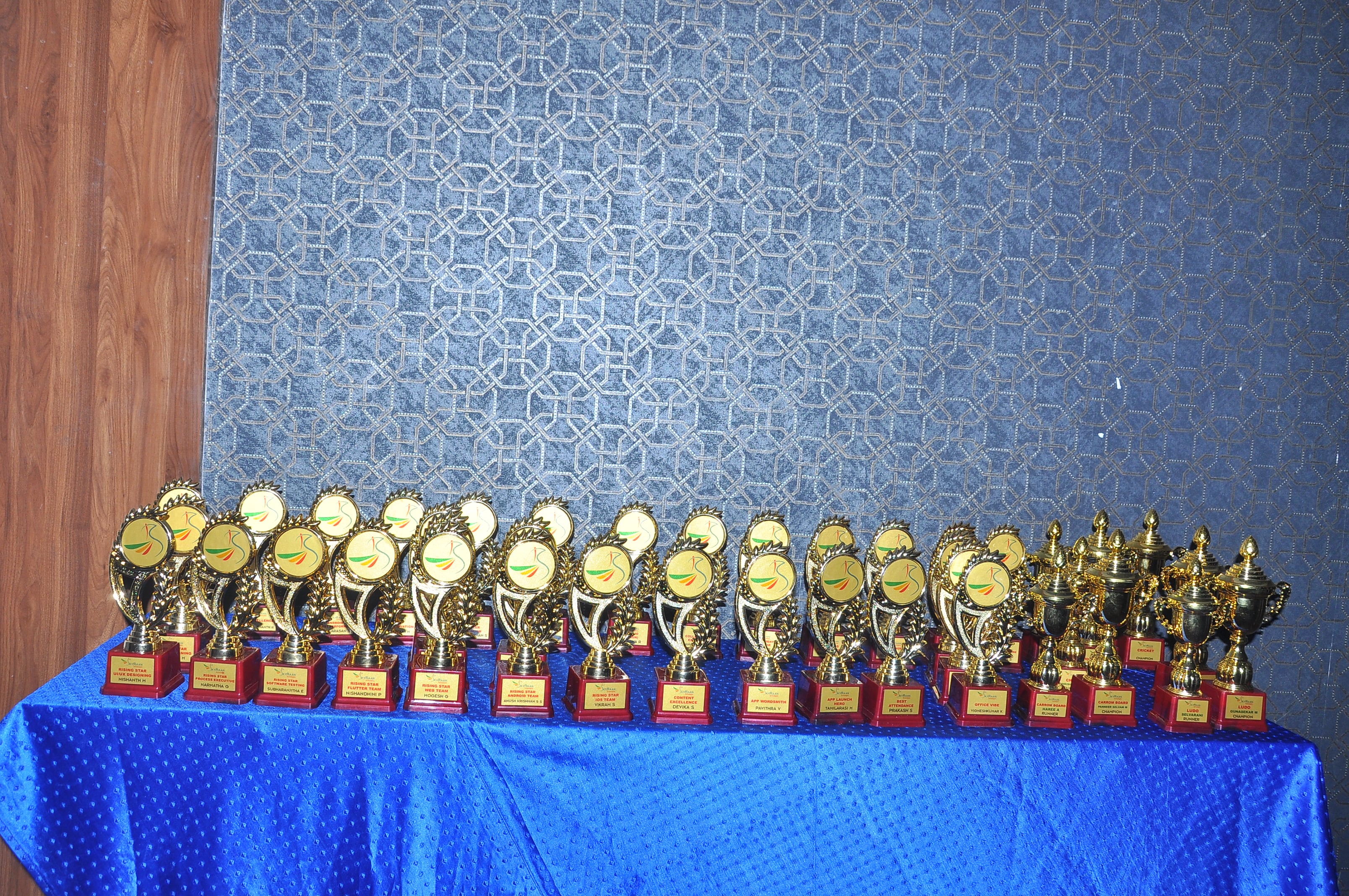 Skyraan Technologies | Celebrations